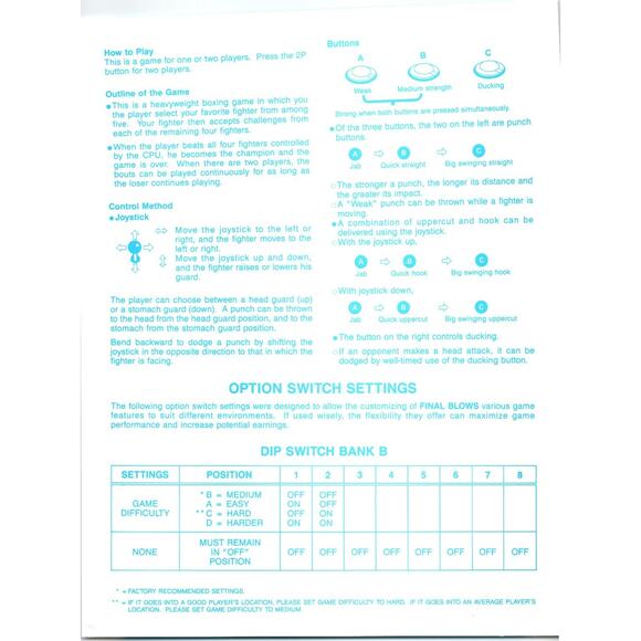 Final Blow 1980s Romstar Arcade Game Flyer Boxing Fighters Guide - Picture 2 of 2